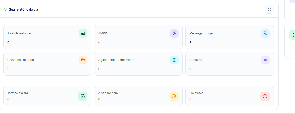 Tela de demonstração do resumo diário no CRM